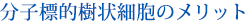 分子標的樹状細胞治療のメリット